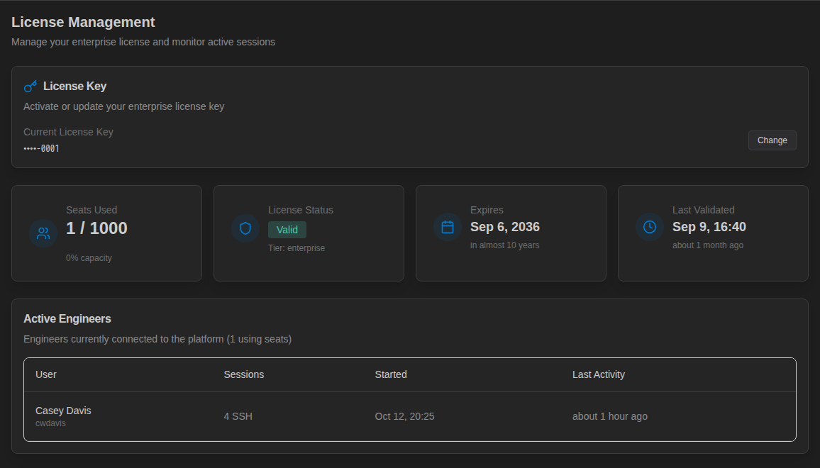 License Management page showing the license key card, seats used, license status, expiry and last validation