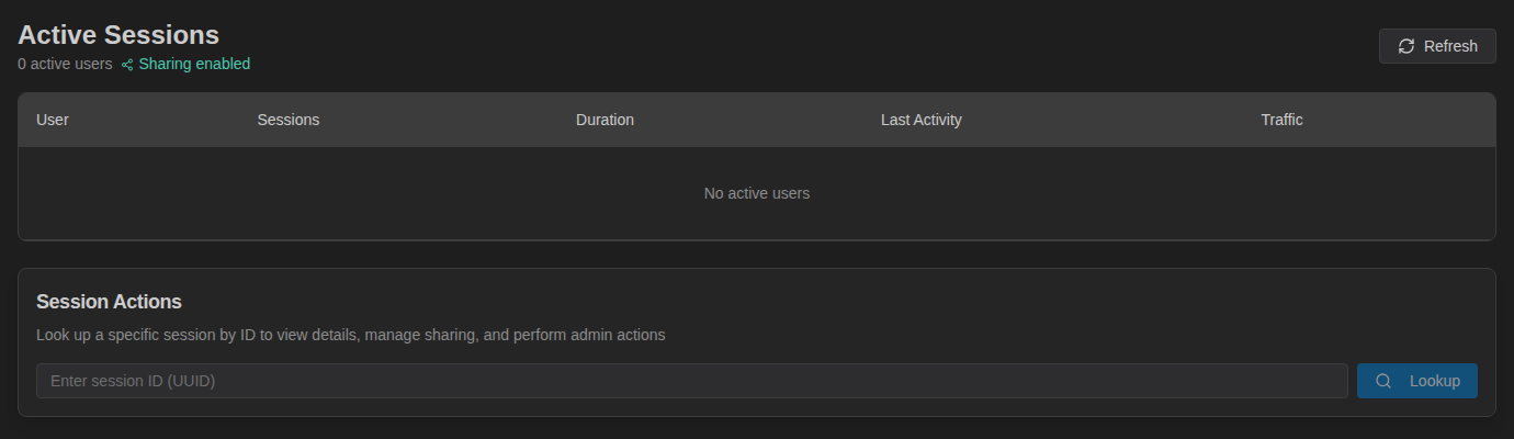 Active Sessions page with the per-user session table and the Session Actions lookup card