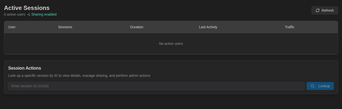 Controller admin console Active Sessions page with session table, session actions and session sharing controls