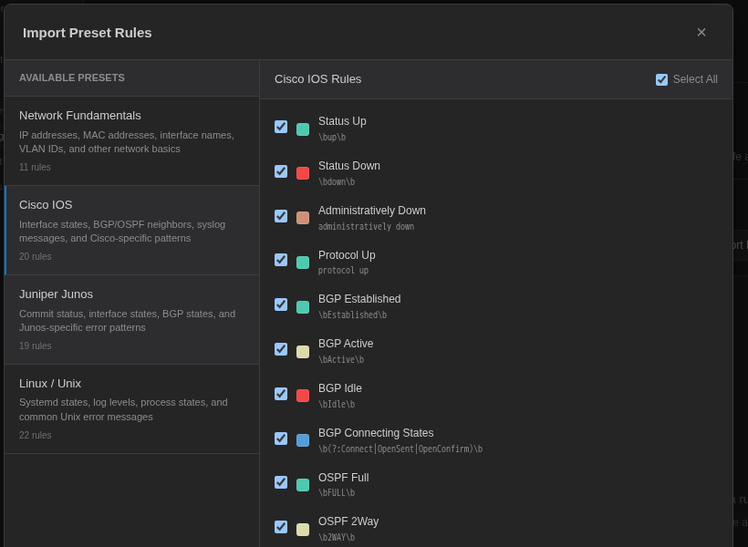 Import Preset Rules dialog listing Network Fundamentals, Cisco IOS, Juniper Junos and Linux / Unix presets with their rules