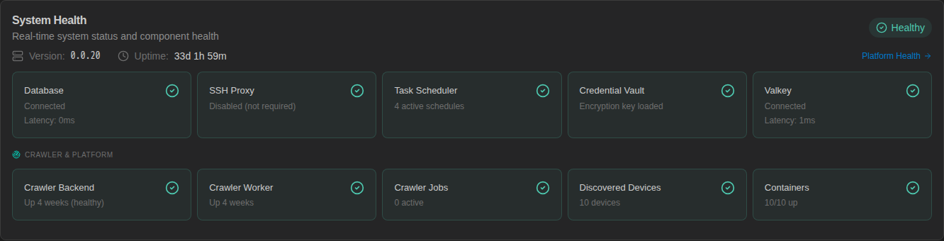 Dashboard System Health panel showing Database, SSH Proxy, Task Scheduler, Credential Vault, Valkey, Crawler Backend, Crawler Worker, Crawler Jobs, Discovered Devices and Containers